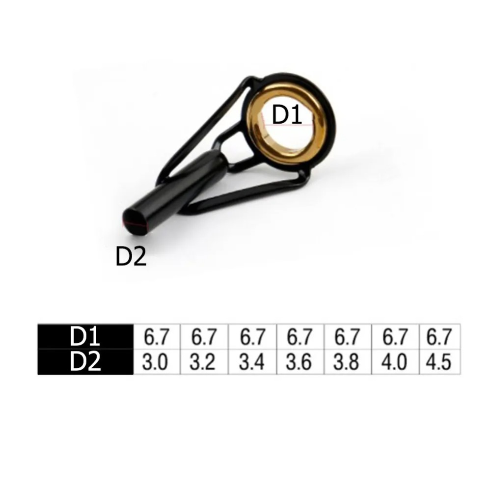 3,0 mm Edelstahl-Angelrutenfüh – Fishing Rod Guide Replacement Bewertung und Preis