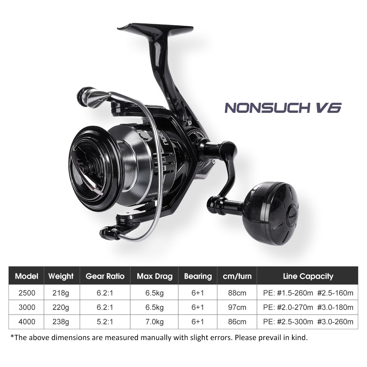 Noeby Carbon Spinning Angelrol – Penn Reel Fierce Bewertung und Preis