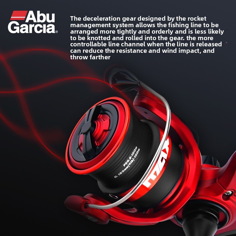 Abu Garcia Black Max SX Spinnr – Abu Garcia Reel Max Bewertung und Preis