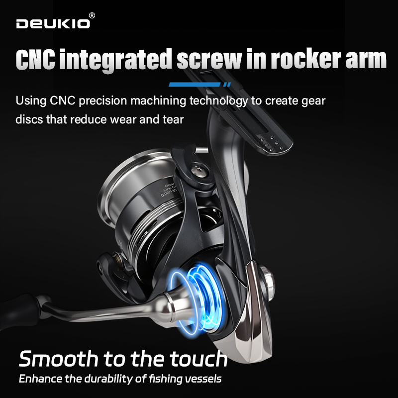 DEUKIO Spinnrolle zum Meeresan – Abu Garcia Reel Max Bewertung und Preis