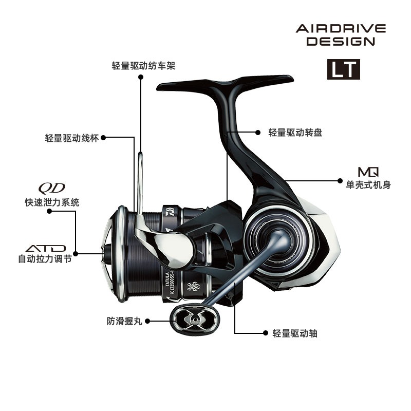 2023 daiwa tatula lt Spinning  – Daiwa Reel Fuego Bewertung und Preis