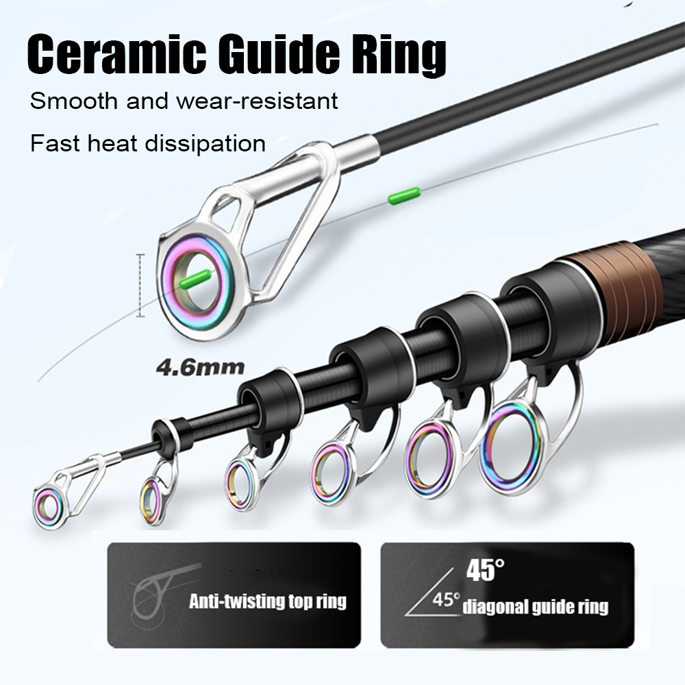 2,1-4,5 M Teleskop Surf Angelr – Fishing Rod Surf Bewertung und Preis