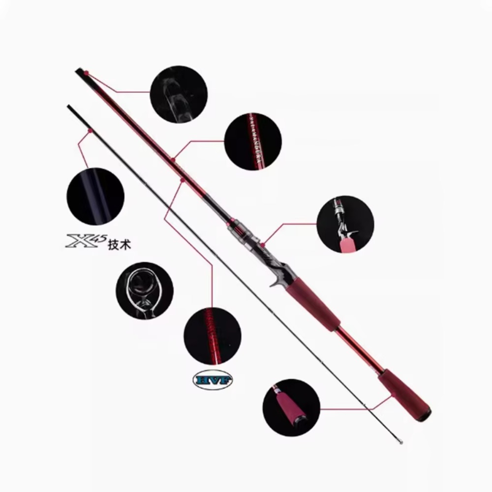 Kohlefaser-Angelrute für See u – Fishing Rod Carbon Fiber Bewertung und Preis