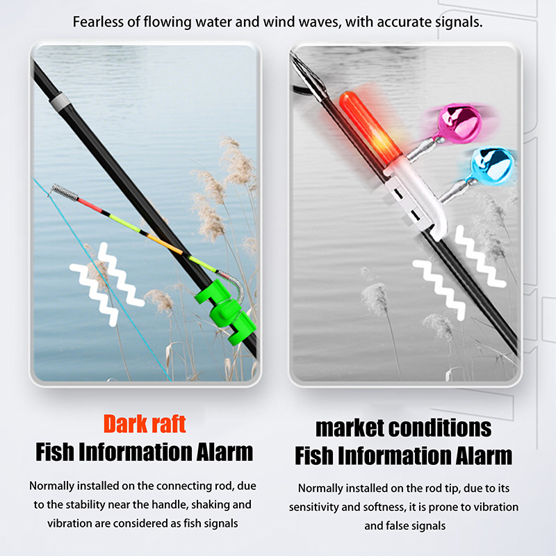 Abnehmbarer, wasserdichter Ang – Fishing Rod Repair Kit Bewertung und Preis