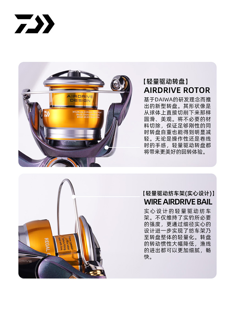 2024 DAIWA REGAL CS LT Spinnin – Daiwa Reel Fuego Bewertung und Preis