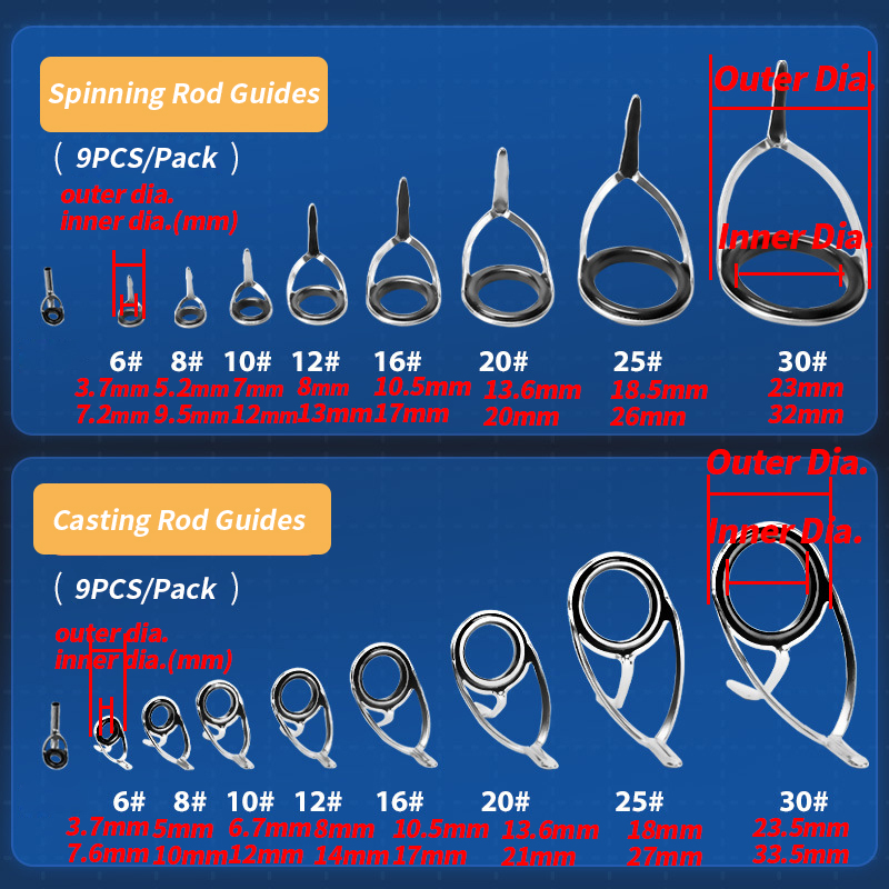 9Pcs Angelrute Guides Ring Rep – Fishing Rod Guide Replacement Bewertung und Preis