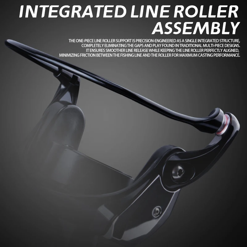 DEUKIO 2026 Long Shot Salzwass – Abu Garcia Reel Max Bewertung und Preis