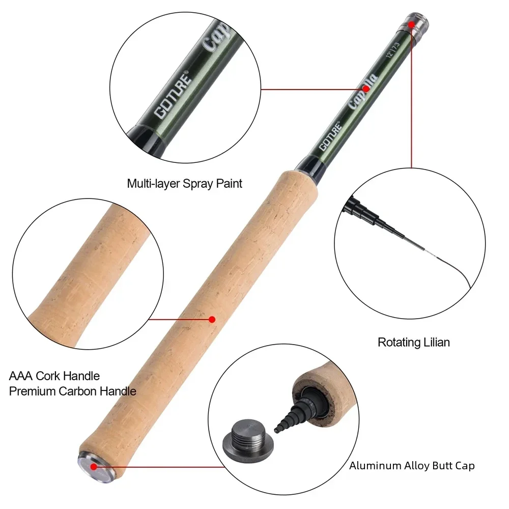 Goture 12FT Klassische Tenkara – Fishing Rod Building Kit Bewertung und Preis