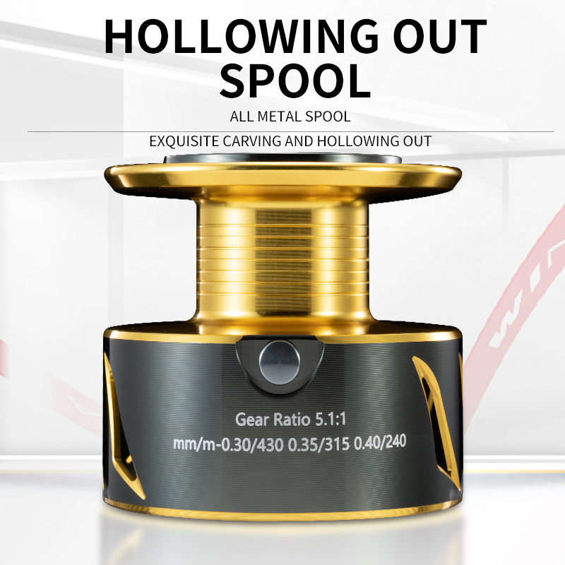 Rooblinos SW Spinnrolle, ultra – Abu Garcia Reel Max Bewertung und Preis
